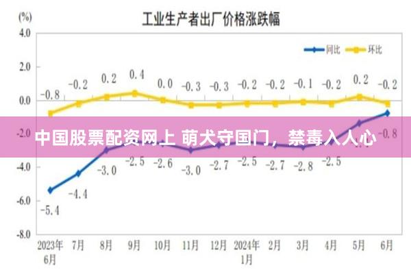 中国股票配资网上 萌犬守国门，禁毒入人心