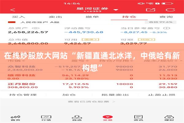 在线炒股放大网站 “新疆直通北冰洋，中俄哈有新构想”
