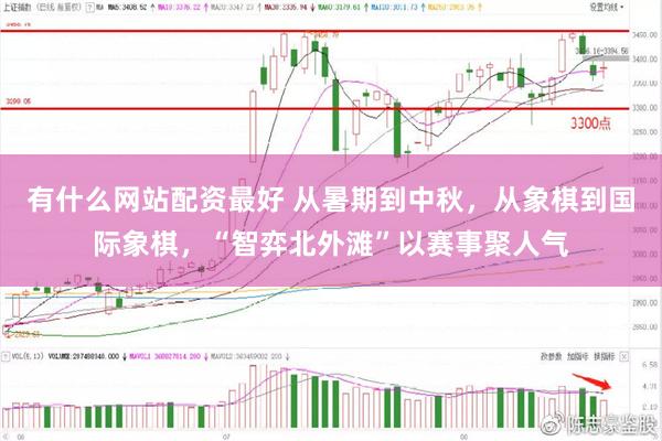 有什么网站配资最好 从暑期到中秋，从象棋到国际象棋，“智弈北外滩”以赛事聚人气